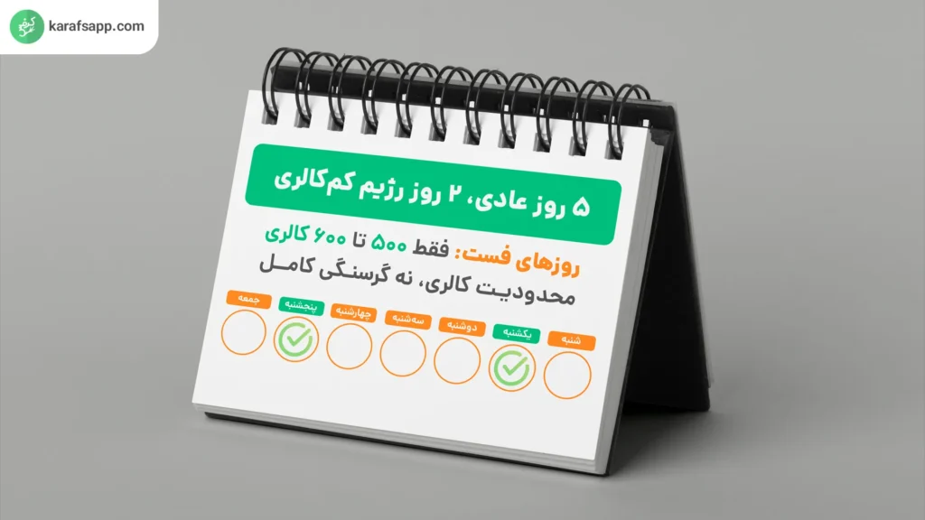 نمونه فستینگ ۵ ۲