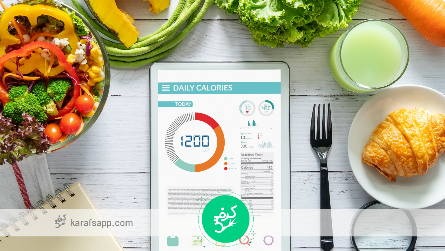 رژیم کالری شماری