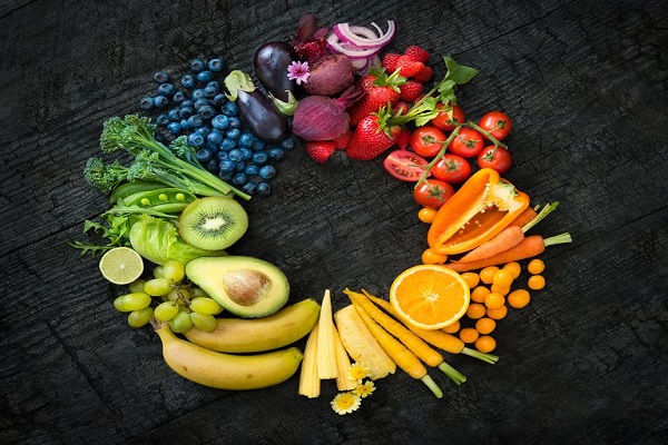 رژیم سونوما