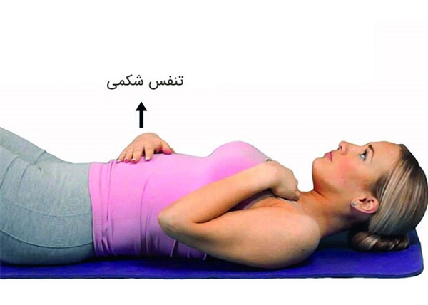 انواع تنفس در یوگا