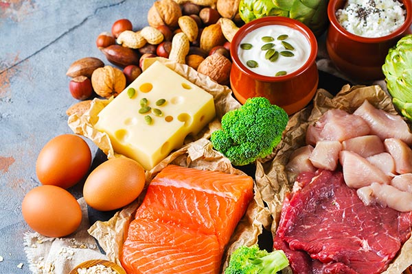 What-is-a-ketogenic-diet