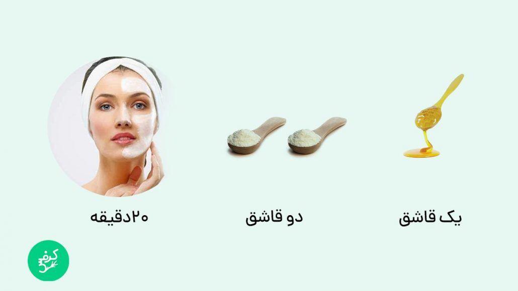 طرز تهیه ماسک شیرخشک