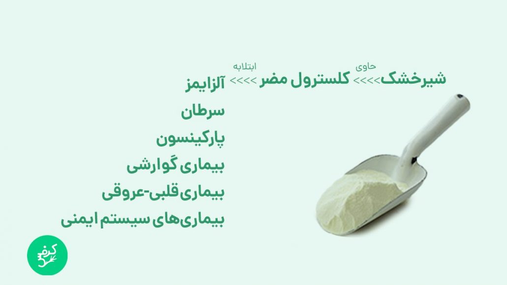 ضررهای مصرف شیرخشک - ممنوعیت مصرف شیرخشک