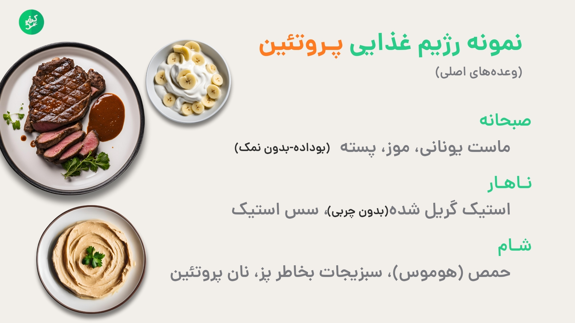نمونه رژیم پروتئین