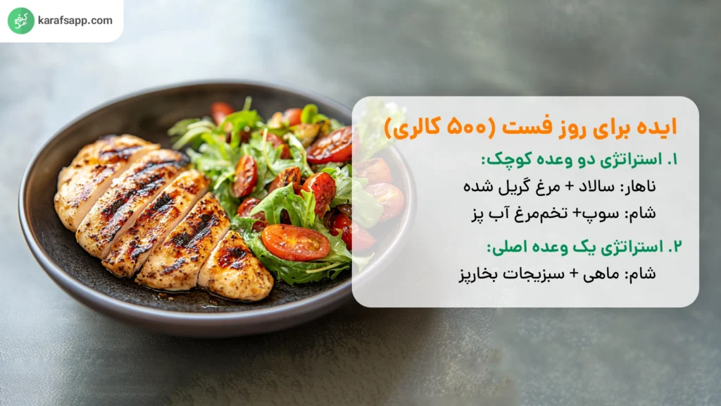 نمونه فستینگ یک روز در میان