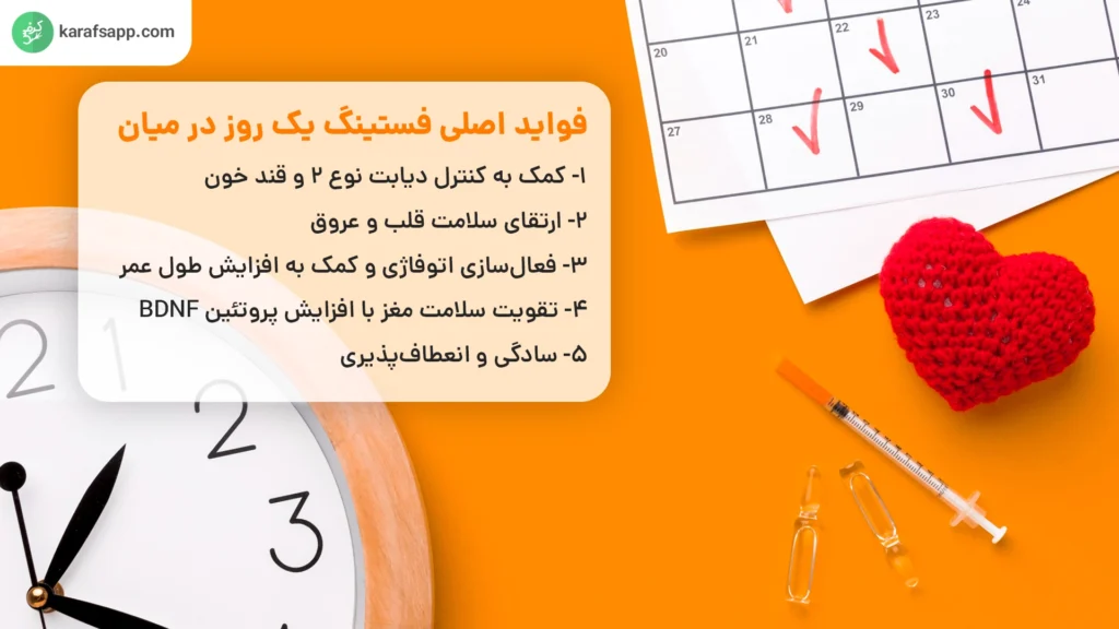 فواید فستینگ یک روز در میان