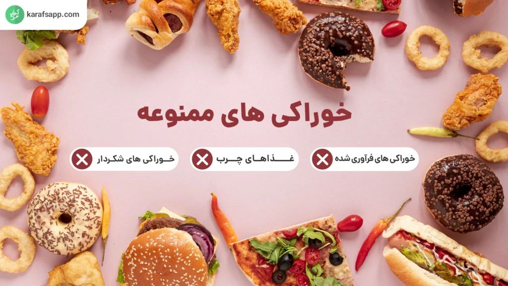 رژیم مدیترانه ای