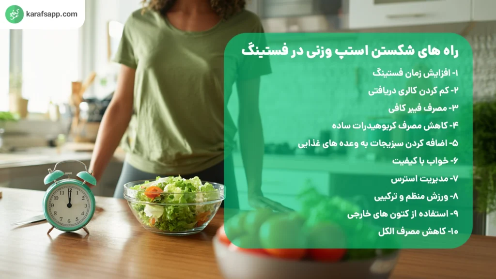 عبور از استپ وزنی در فستینگ