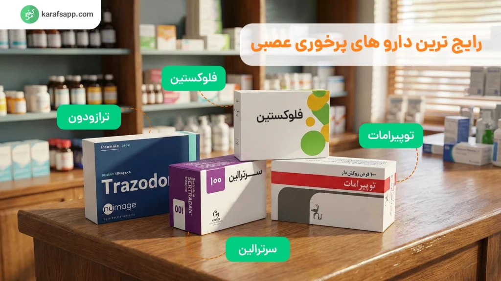 داروی پرخوری عصبی 